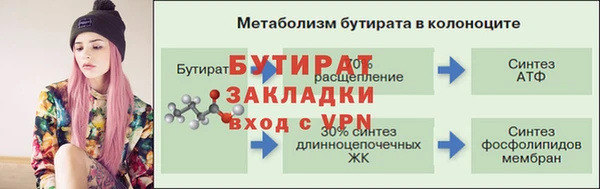 спиды Нея